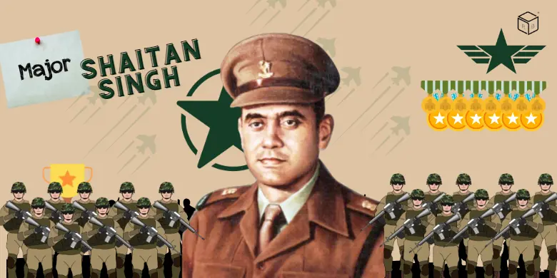 Major Shaitan Singh: The Hero of Rezang La